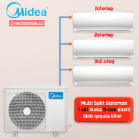 Midea - Мульти Сплит Система