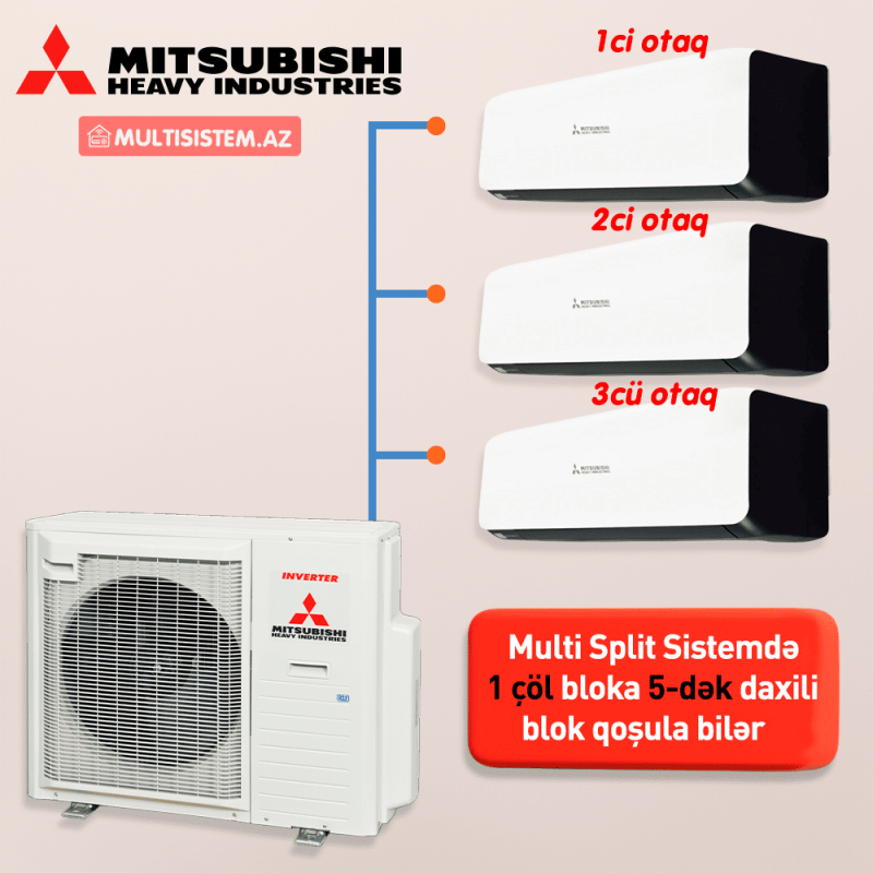 Mitsubishi - Мульти Сплит Система ZS-WB Series