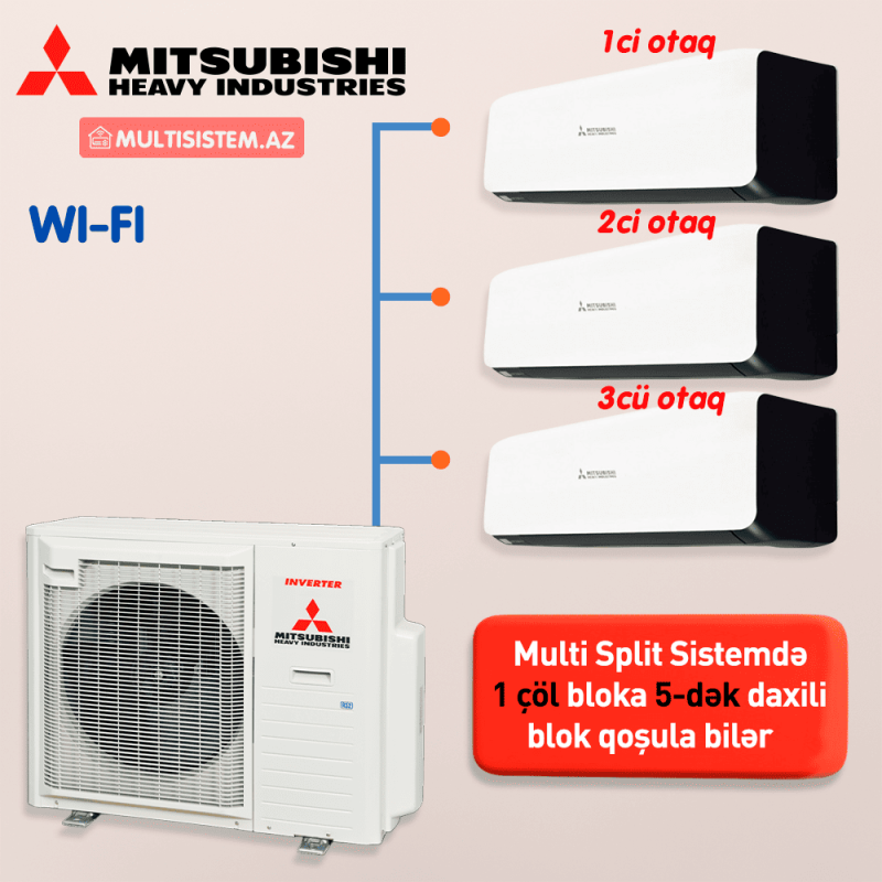 Mitsubishi - Мульти Сплит Система ZS-WFB (Wi-Fi) Series