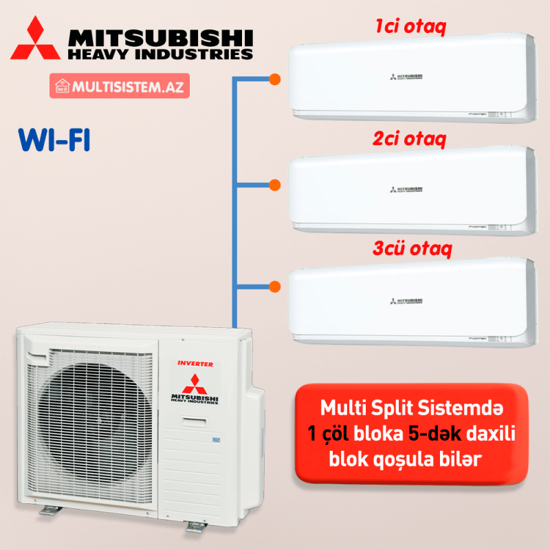 Mitsubishi - Мульти Сплит Система ZS-WF (Wi-Fi) Series