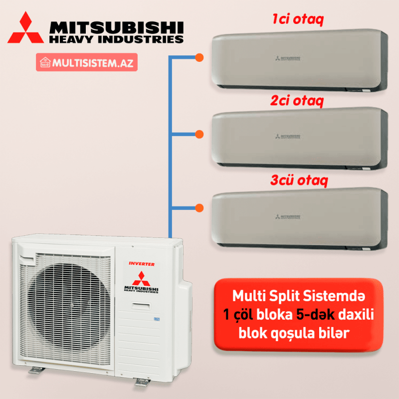 Mitsubishi - Мульти Сплит Система ZS-WT Series